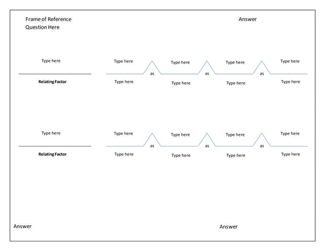 I think map PPT - Bridge 170621212851 Thumbnail 