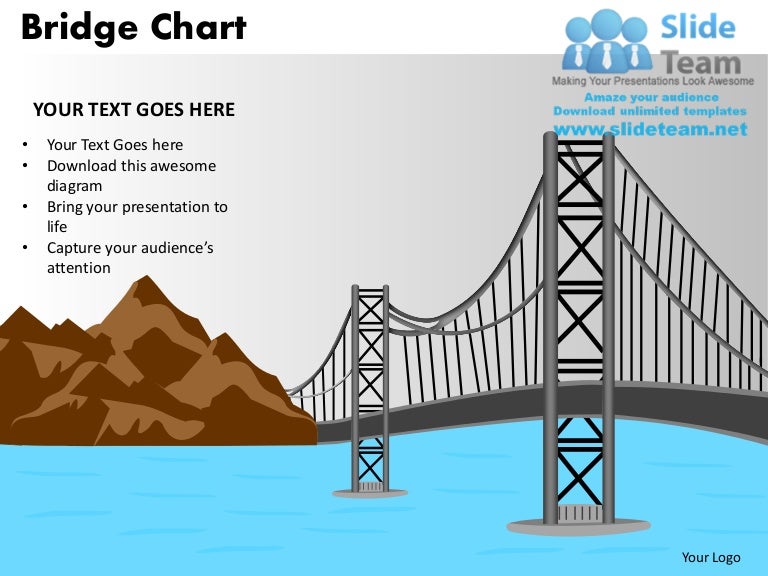 bridge-chart-ppt-templates