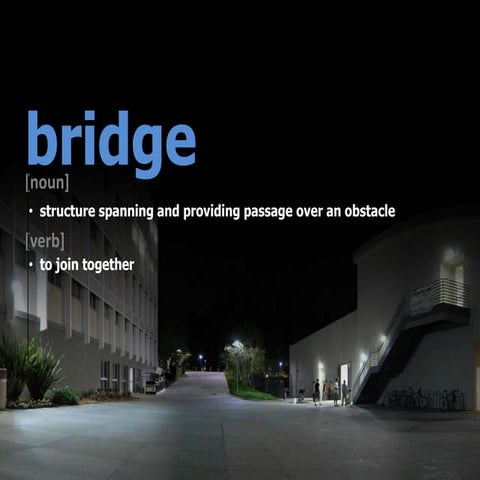 Design of Pedestrian Bridge