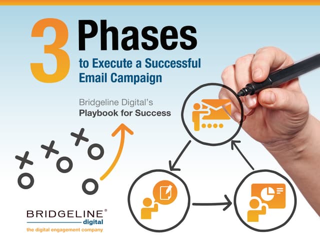 Bridgeline Digital Search Digital Marketing Solutions 3 Phases to Email Marketing Webinar - eBook - Bridgeline Digital | PPT