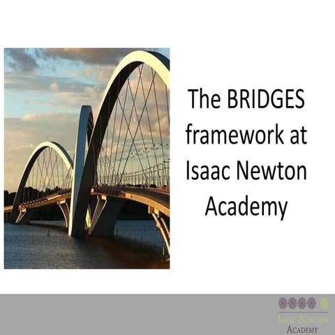 Designing an impact curriculum | BRIDGES | A framework for building learning ...