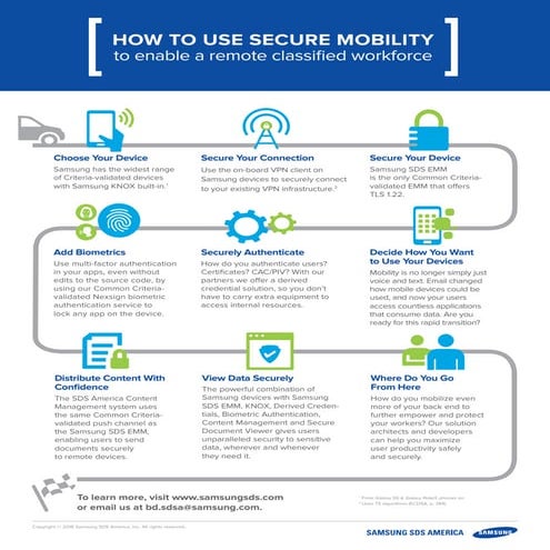 How to Use Secure Mobility