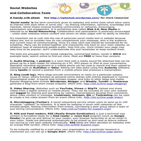 Social Media Crib Sheet