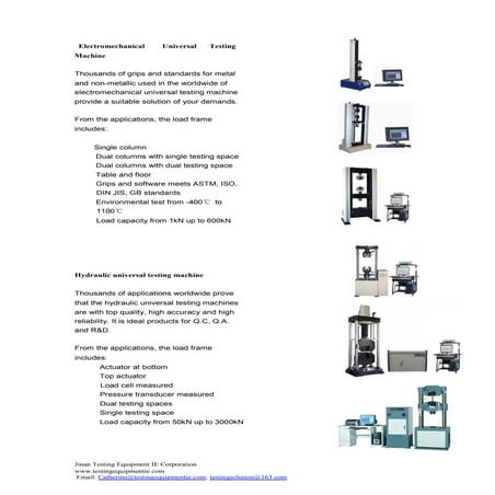 Brief Introduction Of Products