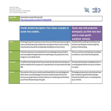 Brienna hick hyrule warriors cutscene audio