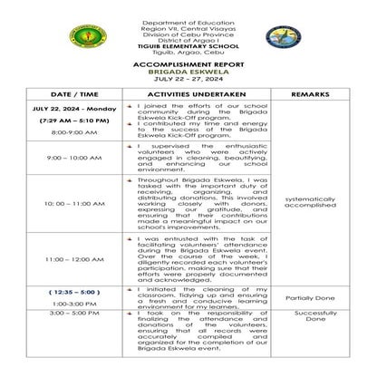 EMCEE SCRIPT FOR BRIGADA ESKWELA 2024 .docx