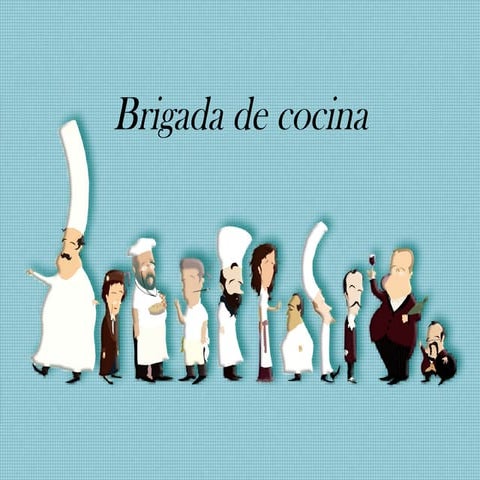 Brigada de cocina
