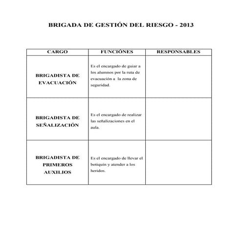 Brigada de gestión del riesgo