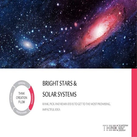 Bright Stars In Solar System