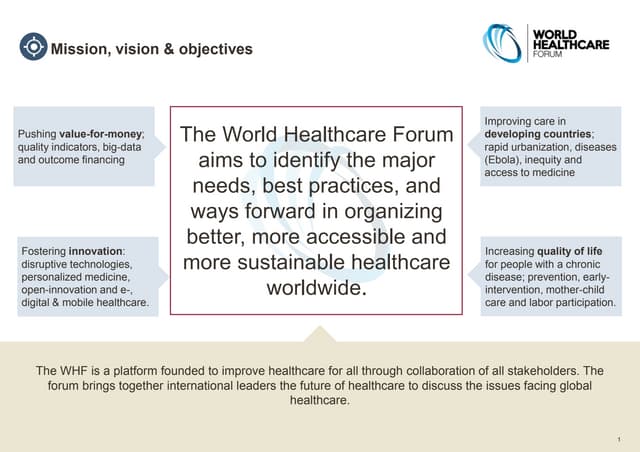 bringingglobalhealthcaretoahigherlevel4withoutlogosimon-kucher-150705173817-lva1-app6892-thumbnail.jpg?width\u003d640\u0026height\u003d640\u0026fit\u003dbounds