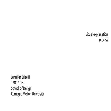 Visual Explanation Process