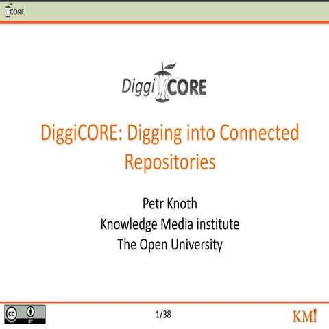 DiggiCORE: Digging into Connected Repositories