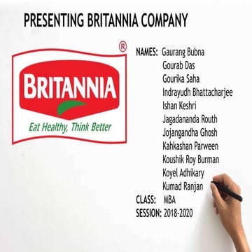 Britannia Company PPT