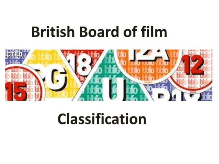 British board of film classification