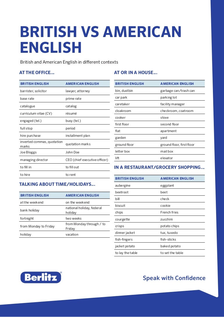 Berlitz Tips American Vs English