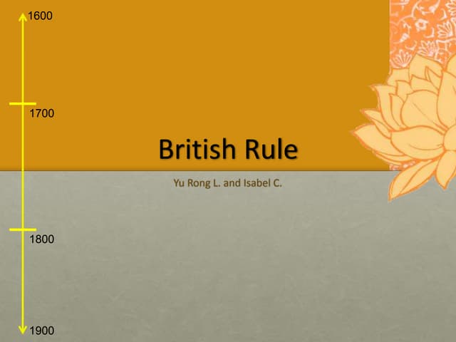 India Under British Rule