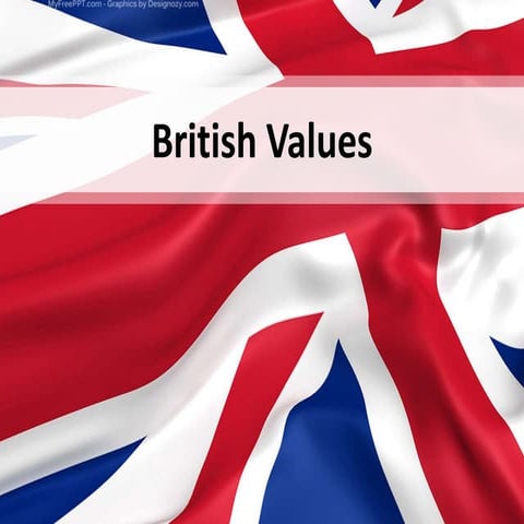British Values  - lesson plan