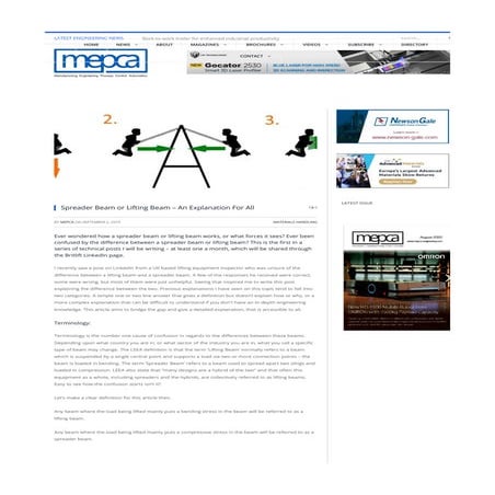 britlift_force triangle.pdf