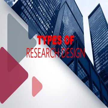Types of research 