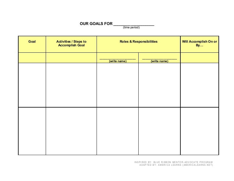 Printables Mentoring Worksheets worksheets versaldobip mentoring versaldobip