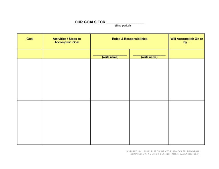 Blue Ribbon Mentor Advocate Mentor Program Goal Setting worksheet