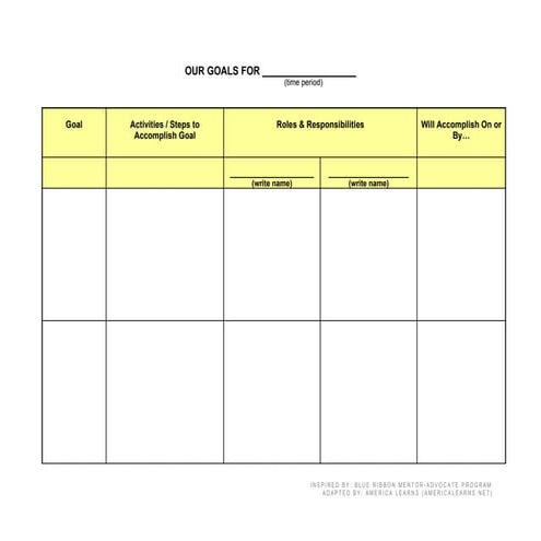 Blue Ribbon Mentor Advocate Mentor Program Goal Setting worksheet