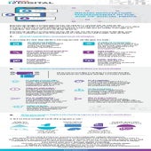 BRAND REPUTATION MANAGEMENT IN THE AGE OF SOCIAL MEDIA