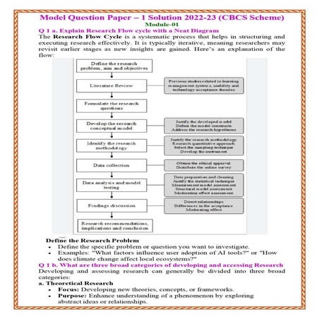 BRMK557 Model Question Paper – 1 Solution.pdf