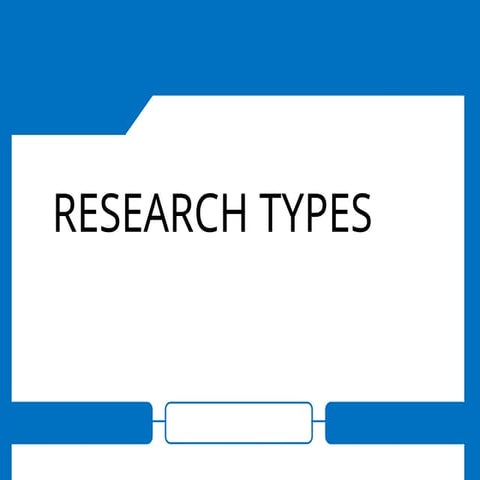 BRM session Business Research methods 2a 2a.pptx