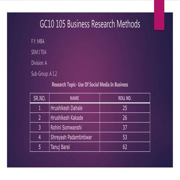 Use of SOCIAL MEDIA  in Business 