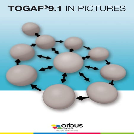 TOGAF®9.1 in Pictures