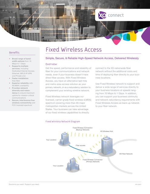 Fixed Wireless Access