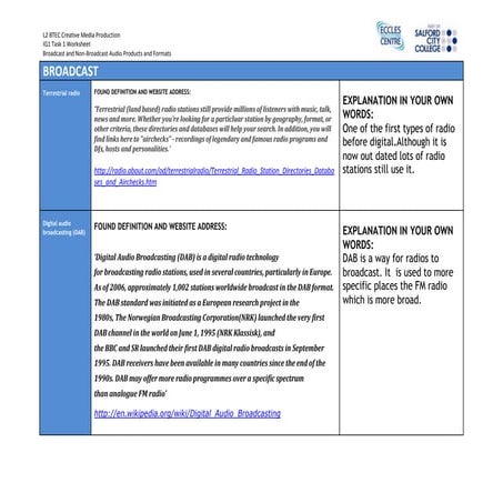 Broadcast and non broadcast audio products and formats worksheet ig1 task 1