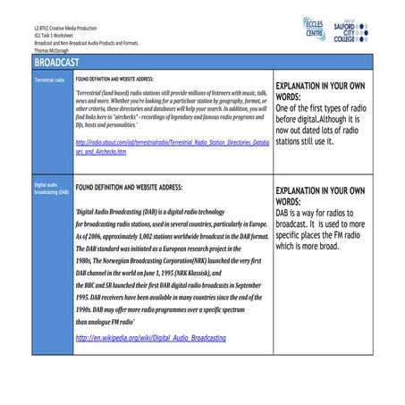 Broadcast and non broadcast audio products and formats worksheet ig1 task 1