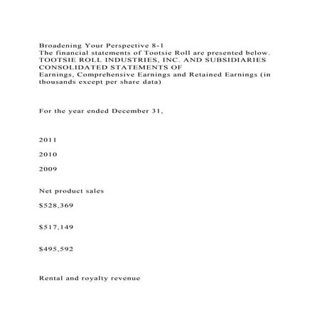 Broadening Your Perspective 8-1The financial statements of Toots.docx