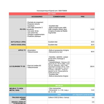 Brocante nettoyage d'automne