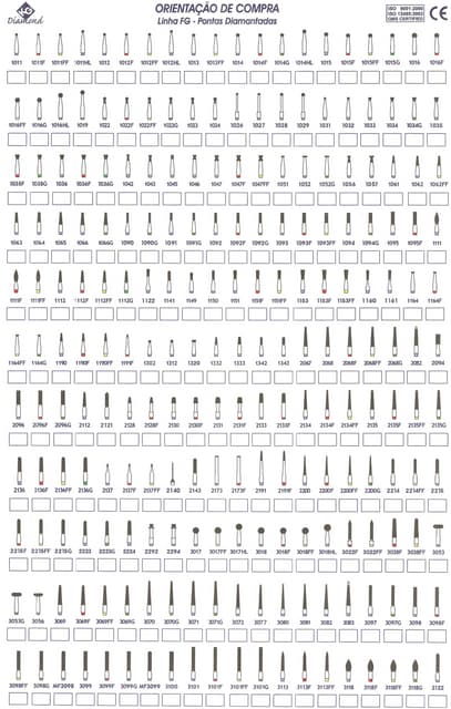 CATALOGO BROCAS Brocas kg