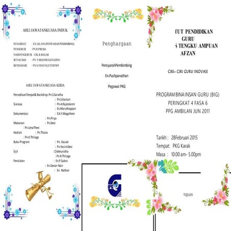 Brocher ciri guru inovatif