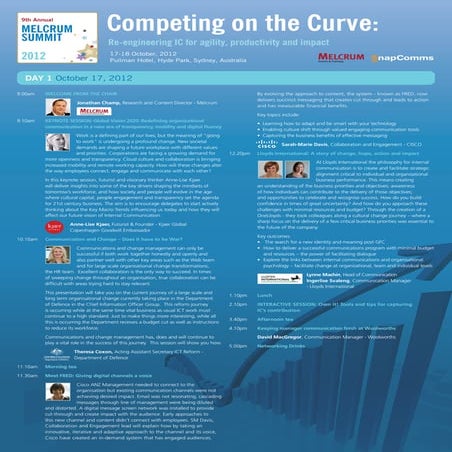 Melcrum Summit program