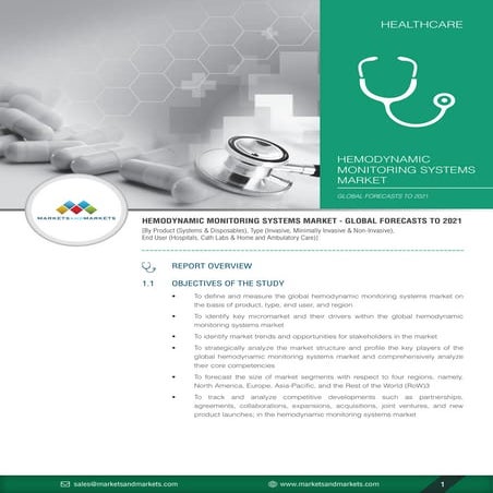 The Global Hemodynamic Monitoring Systems Market is expected to reach USD.......