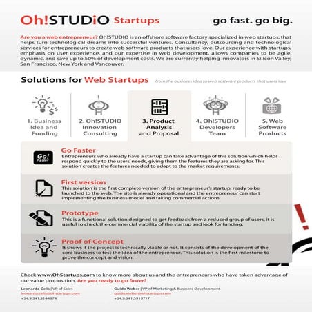 Oh!STUDIO - Agile Outsourcing for Startups