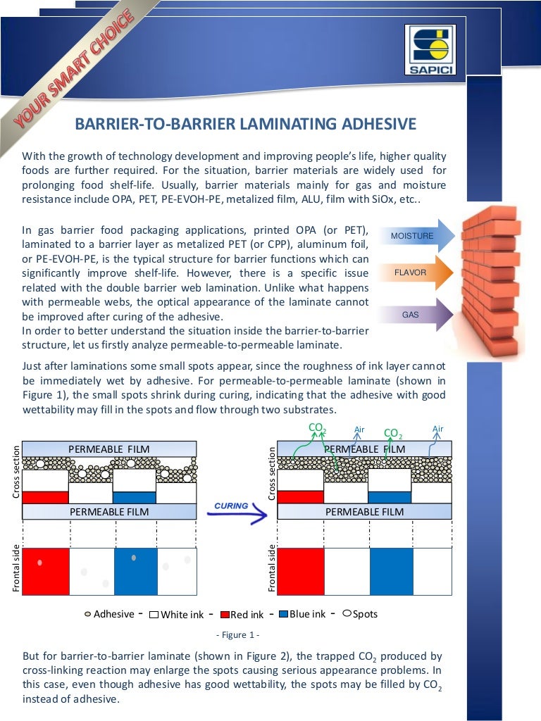 Laminating adhesives barrier material flexible packaging