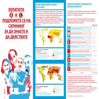 Brochure  bulgare hep B&C se dépist...