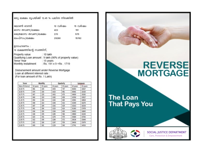 Reverse Mortgage Loan For Kerala Senior citizens brochure uploaded b…
