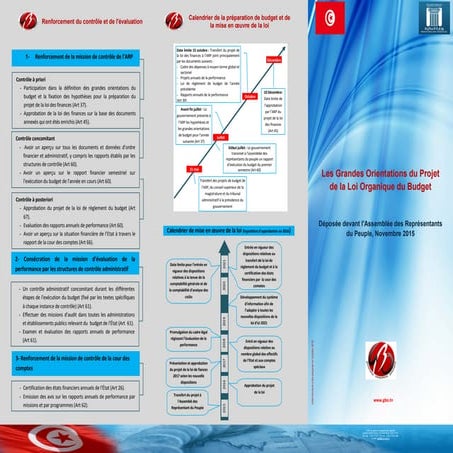 Projet de la loi organique du budget | PDF