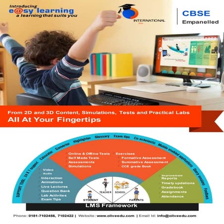 learning management systems