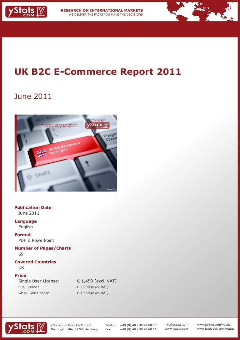 Dump B2C-Commerce-Developer File