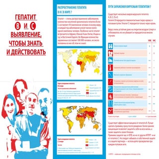 Brochure  russe hep B&C se dépister...