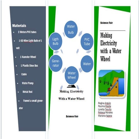 Brochure science fair | PPTX
