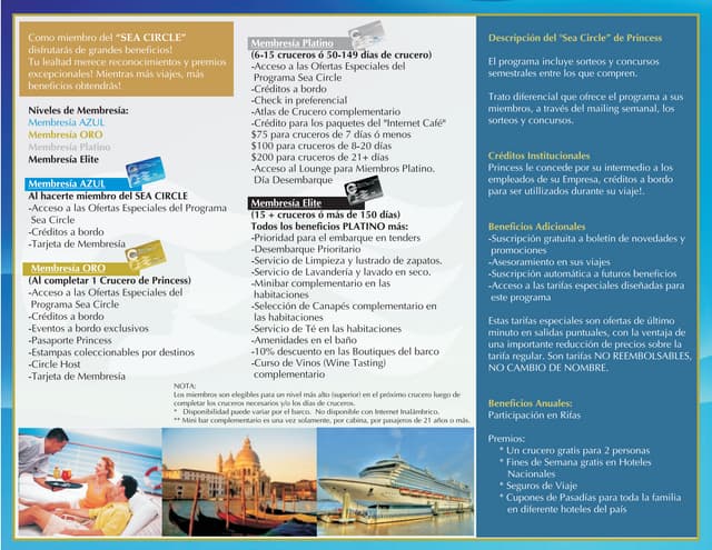 Brochure Sea Circle Vd